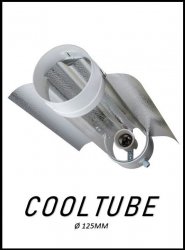 Réflecteur Cooltube - 125 mm - 250/400W