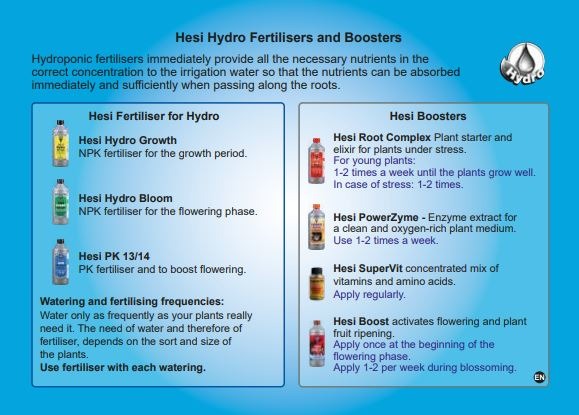hydro products